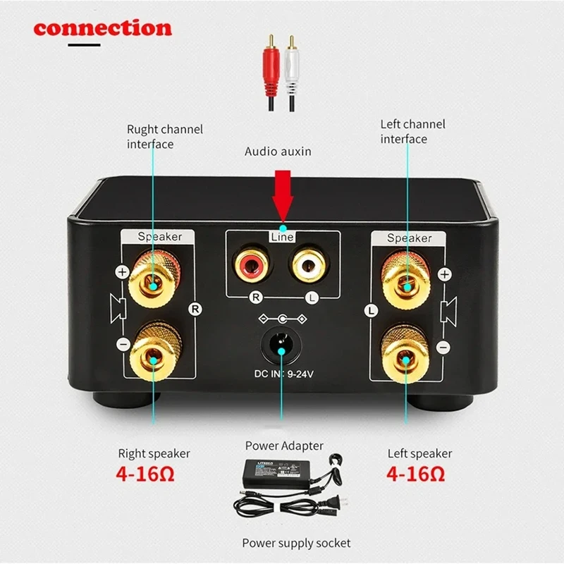 Thumbnail 2 - #91 Best Selling Home Theatre Amplifiers
