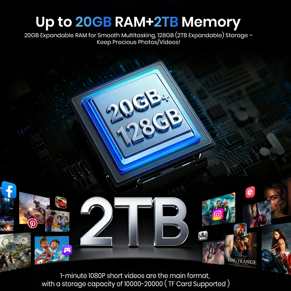 Fossibot F110 Pro 5G Rugged Smartphone Android 15 6.745