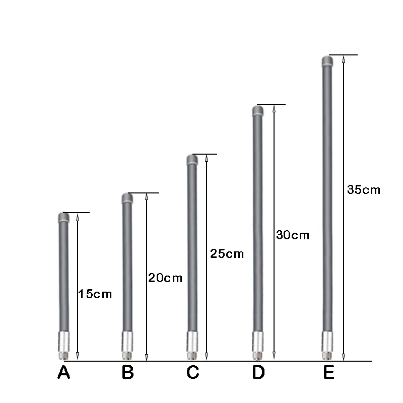 868MHz 915MHz Fiberglass Aerial Outdoor waterproof Antenna Lorawan High Gain Helium Hotspot Miner Antenne N male connector