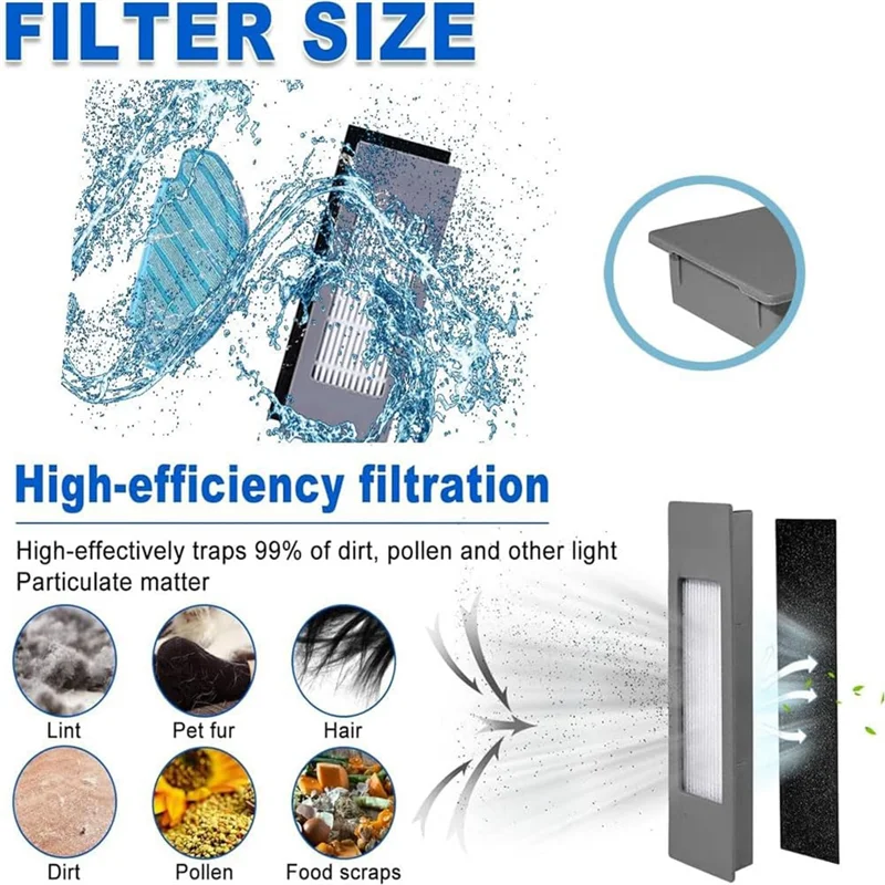 

A22F-For ECOVACS Deebot Ozmo T8 T8 Aivi T8+T8 AIVI+ T8 MAX N8 Pro Plus/N8 Pro N8+ Plus N8 Pro+ Vacuum Cleaner Parts