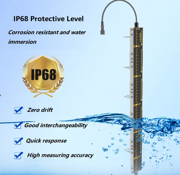 RS485 Lora Gprs 4G …