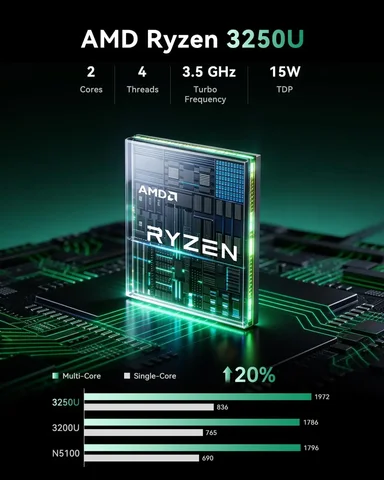Мини-ПК KAMRUI AMD R3 3250U 8ГБ 256ГБ SSD  Windows 11