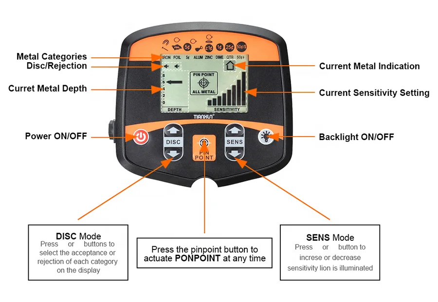 Factory Supply TX-960 Metal Detector High Accuracy Adjustable Waterproof Gold Detector