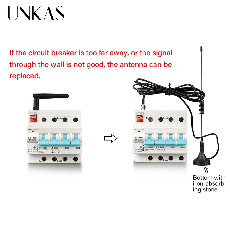 Imagem -03 - Unkas-interruptor Wi-fi com Controle Remoto de Voz Interruptor Inteligente Automático Aplicativo Tuya Temporizador de Vida Inteligente 1p 2p 3p 4p