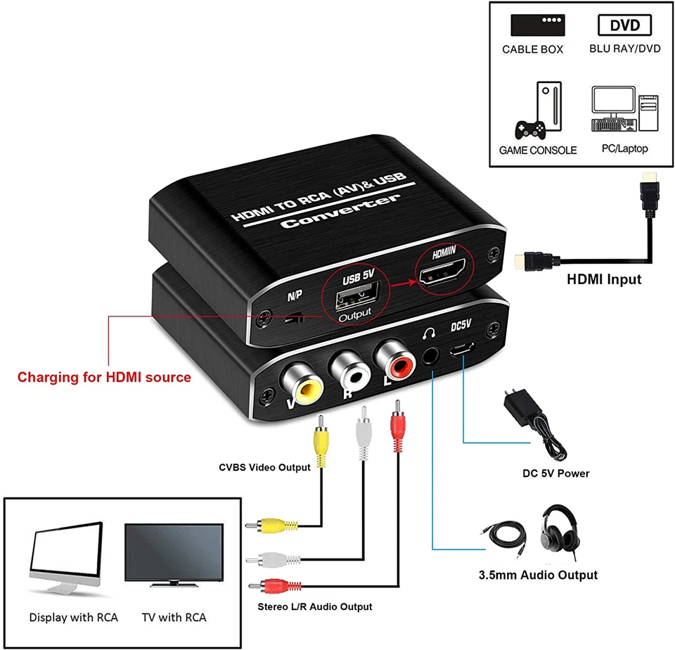 2024 Best HDMI-compatible to RCA Converter AV/CVSB L/R Video Box HD 1080P 1080P 60Hz HDMI2AV Support NTSC PAL Output HDMI AV