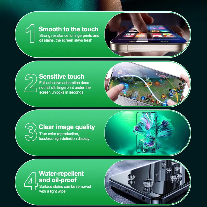 RELIFE GF-1C GF-2C HD/Matte Hydrogel Film Protecting Screen Suitable for Various Models of Film Cutting Machines