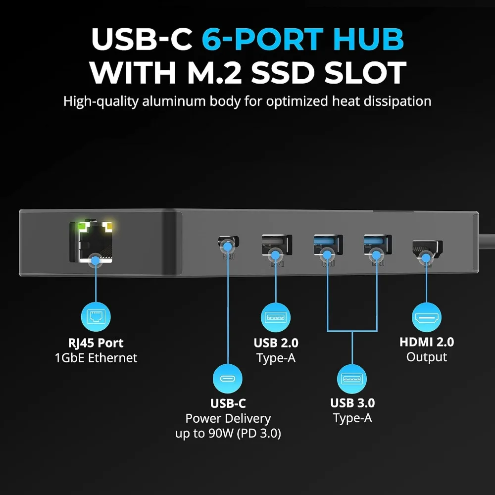 محور SABRENT USB-C ذو 6 منافذ مع حاوية M.2 SSD، 90 وات PD، منافذ USB 3.0/2.0، 4K HDMI، RJ45 جيجابت إيثرنت