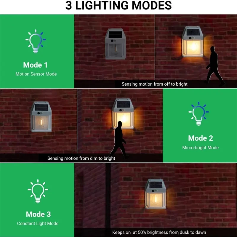 Lampada da notte solare in tungsteno lampada da parete con sensore di movimento intelligente 3 modalità di illuminazione lanterna impermeabile per