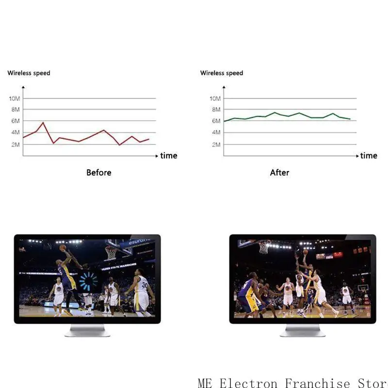 T5EA 4G LTE Высокое усиление 5DBI Aerial TS9/CRC9 разъем для E398 E5372 E589