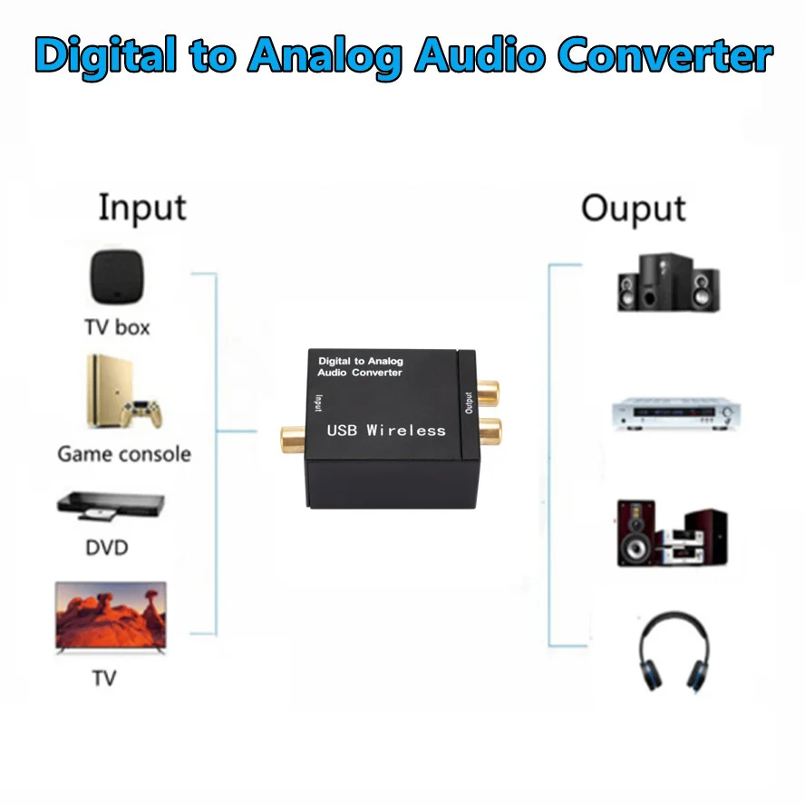 Digital to Analog Audio Converter Optical Fiber Toslink Coaxial Bluetooth 4.0 3.5mm Suitable For TV Digital Coaxial Optic Analog