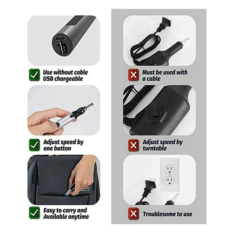 Профессиональная USB-ручка для гравировки на заказ, 30 Бит, перезаряжаемая гравировальная ручка, беспроводная, Гравировальный инструмент для металла