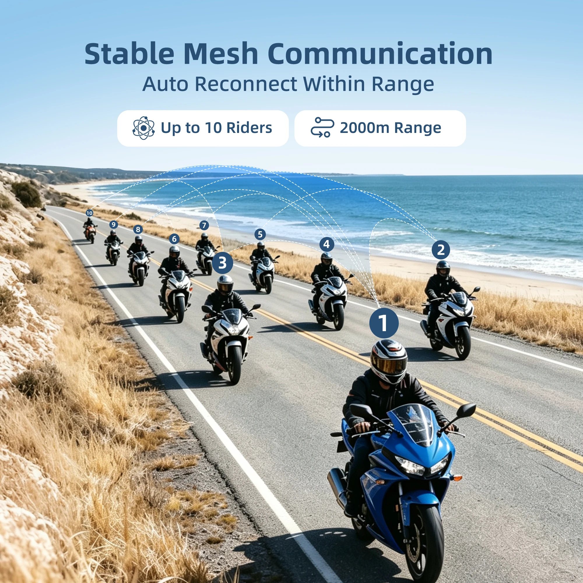 WAYXIN X8S Motorcycle Intercom Bluetooth Headset 10 Riders Mesh 3.0 Communication System BT 5.4 40mm Speaker 25H Battery IP67