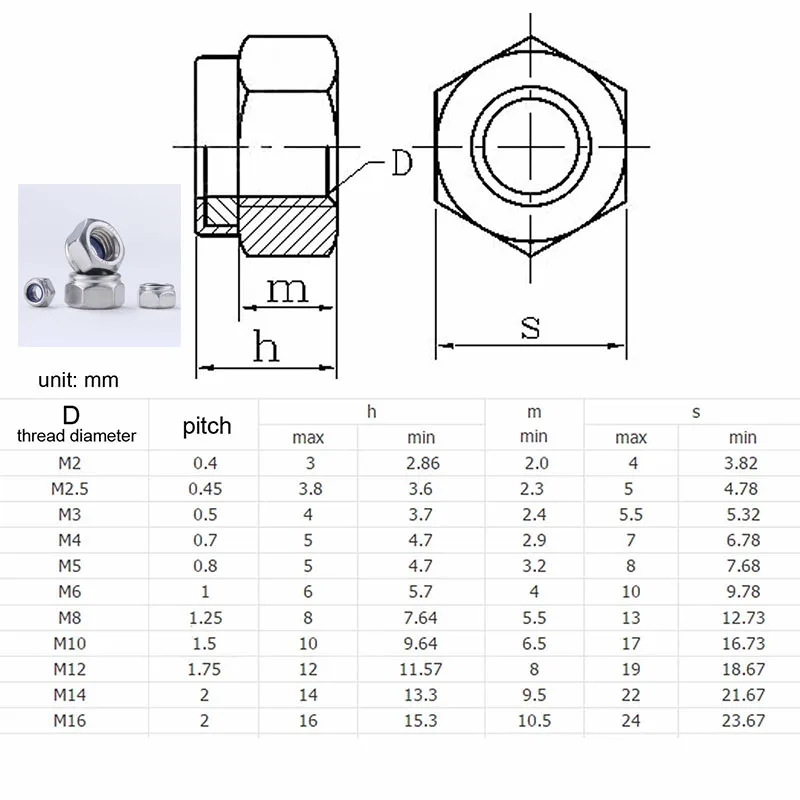 M2 M2, 5 M3, 5 M3, 5 M4 M6 M8 M10 M12 M14 M16 ze stali nierdzewnej, sześciokątny wkładka nylonowa nakrętka zabezpieczająca nakrętka sześciokątna