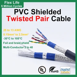 Shielded Twisted-Pair Flex Bend Chain Cable PVC Jacket 2/4/6/8/10/12/14/16/20/24/26/30/40Cores Robot Automation Signal Control