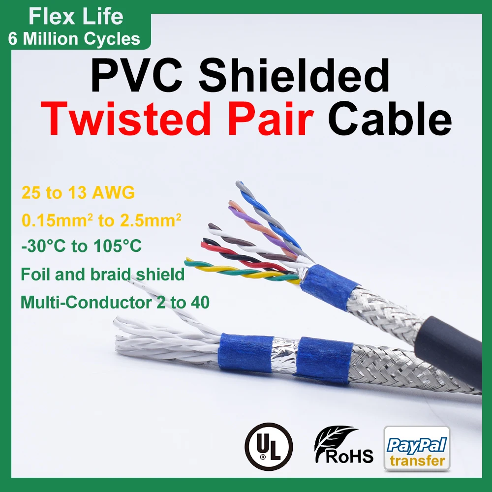 Shielded Twisted-Pair Flex Bend Chain Cable PVC Jacket 2/4/6/8/10/12/14/16/20/24/26/30/40Cores Robot Automation Signal Control