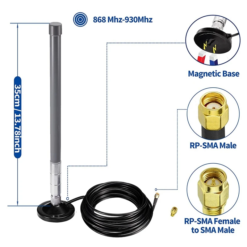 Antena Lora 868Mhz 3 Dbi antena Lorawan serat kaca dengan basis magnetik kabel ekstensi 3 Meter untuk RAK Nebra Bobcat HNT