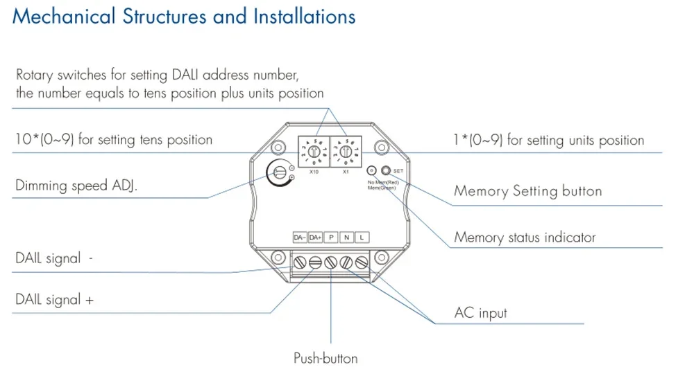 DA-P AC 100–240 V LED-Dimmer, DALI-Druckdimmer für DALI-Treiber oder Vorschaltgeräte, Dimmgeschwindigkeit einstellbar, mit Speicherfunktion, Dimmer