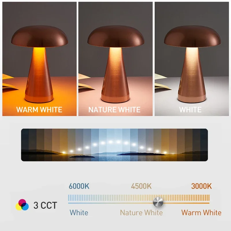 Metal Mushroom LED Home Decor Table Lamp Creative Living Room Bedroom Atmosphere Light USB Charge Touch Night Light Bar Lamp