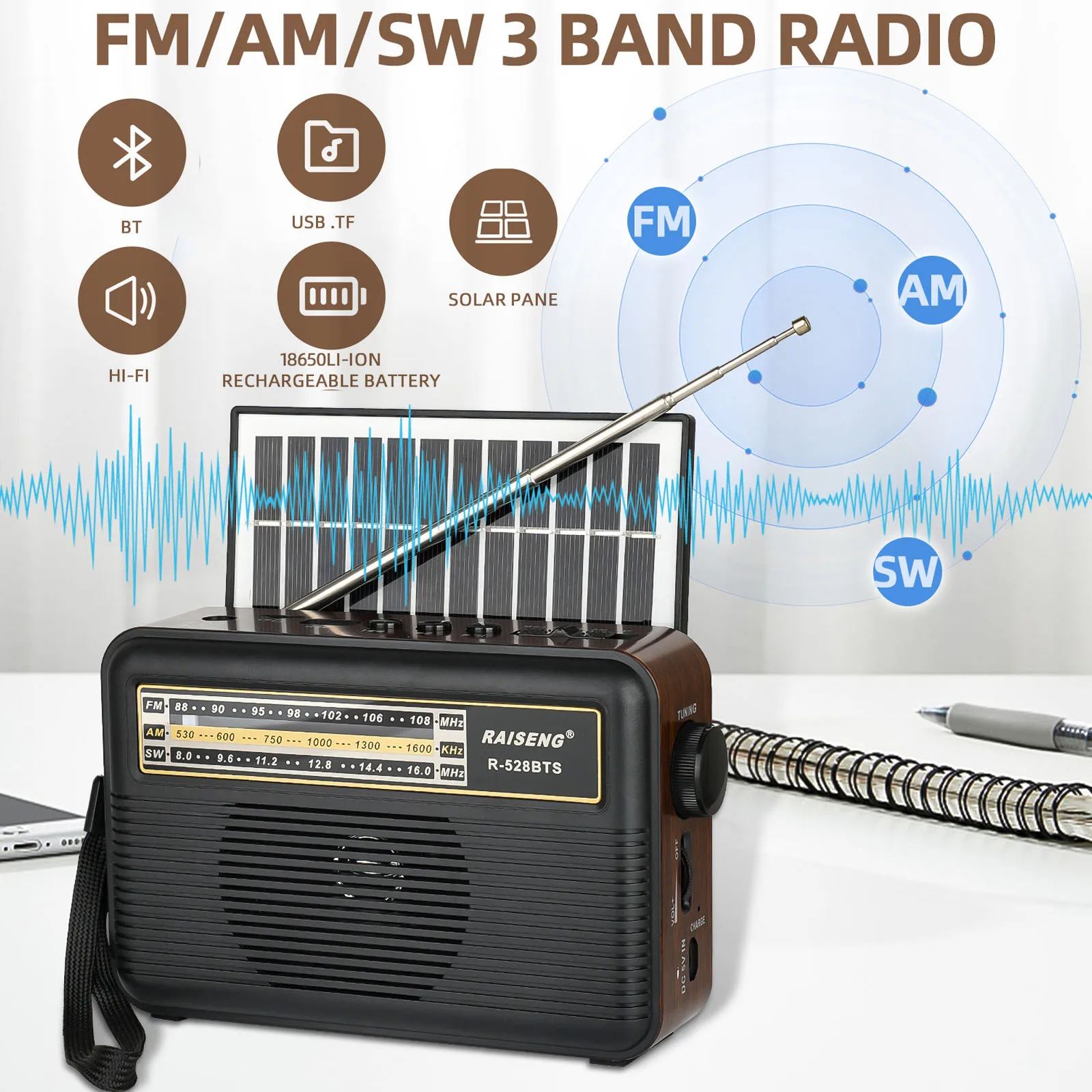 Portable Retro Emer… - image