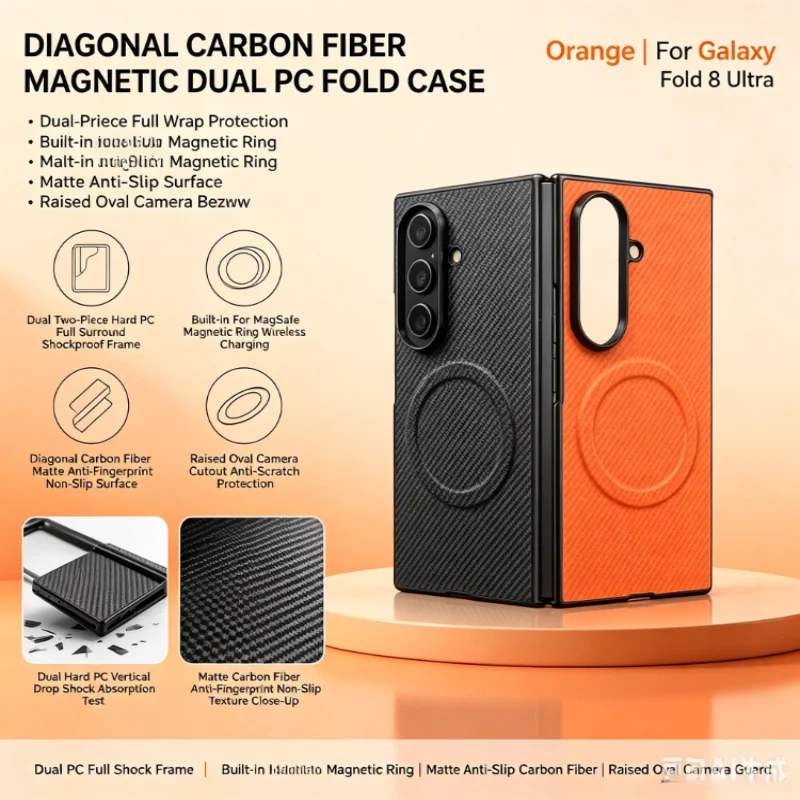 Business Slim Carbon Fiber Pattern Magnetische Hülle für Samsung Galaxy Z Fold 8 Ultra 7 6 5 4 3 für Magsafe Charge stoßfeste Abdeckung