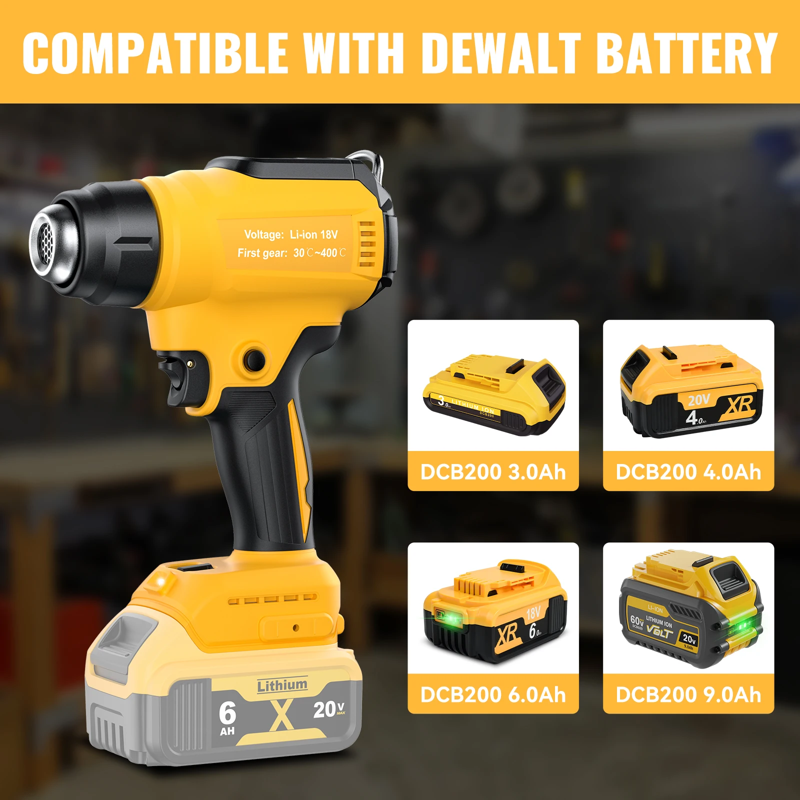 BATTOOL Cordless Hot Air Gun For Dewalt 20V DCB200 Battery 350W Rated 990°F Heavy Duty Hot Air Gun Kit Shrink Wraping Power Tool