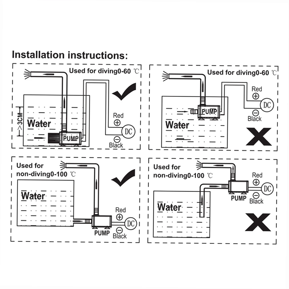 Decdeal Mini USB ultra silenzioso DC5V 4.8W 300L/H Ascensore 300cm Pompa acqua senza spazzole Fontana sommergibile impermeabile