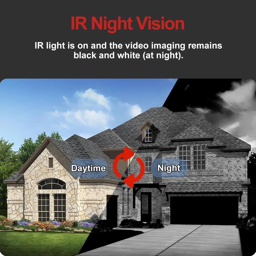 6MP Fixed-Focal IP Camera IR 40m Two-way Talk Perimeter Protection Face& Object Detection People Counting IP67 PoE SD Card Slot