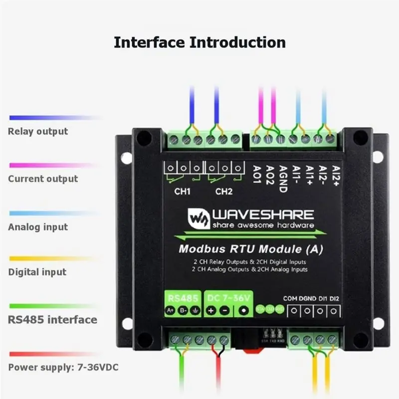 【STABLE QUALITY】Waveshare Industrial Modbus RTU Module(A) Multiple Isolation Protection Circuits Mixed Input And Output Function view 2