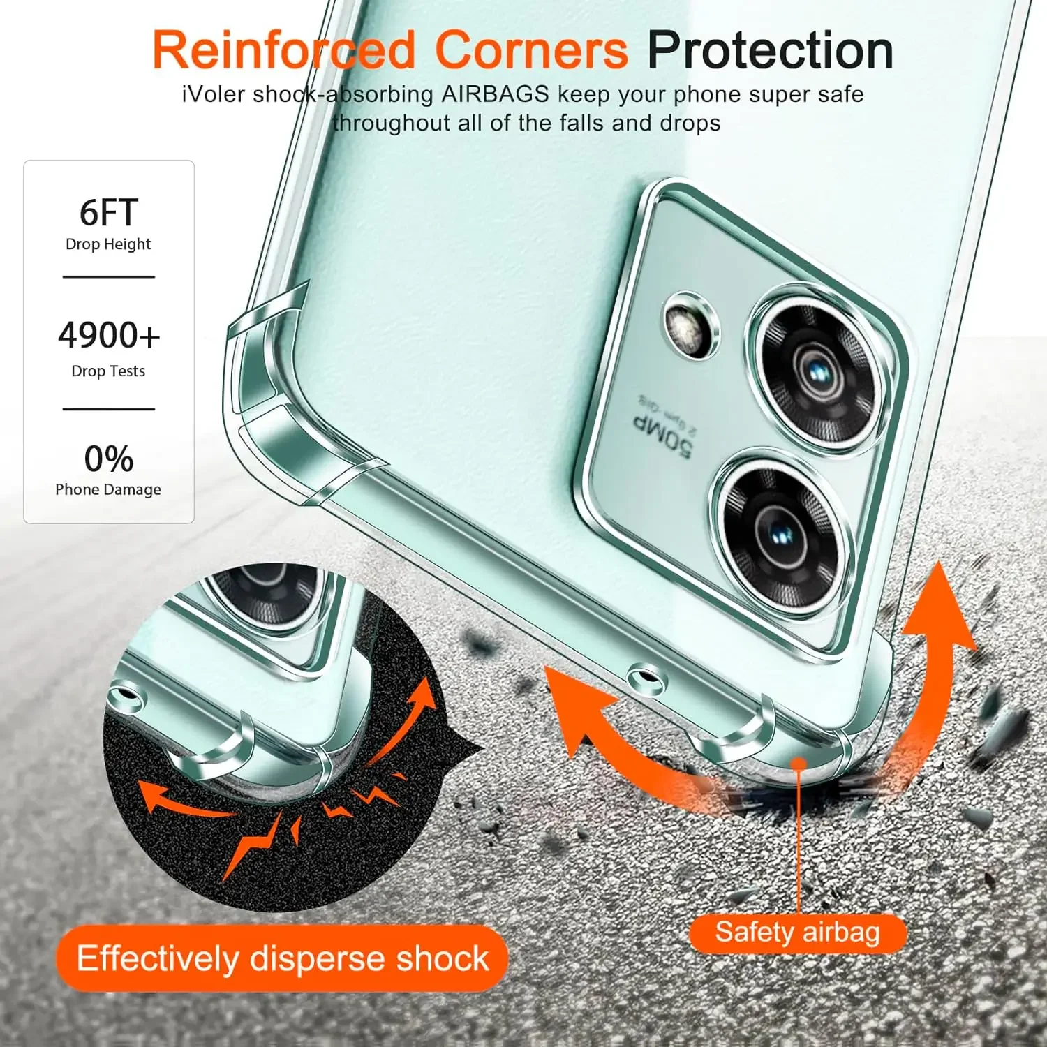 Luxury Clear Phone Case For Motorola Edge 40 Neo 5G 30 Pro 30 Fusion 30 Ultra 20 Pro 20 Lite Back Cover