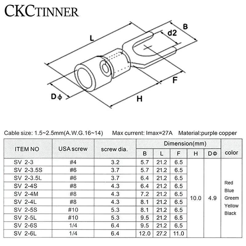 100 шт., детали для кабелей