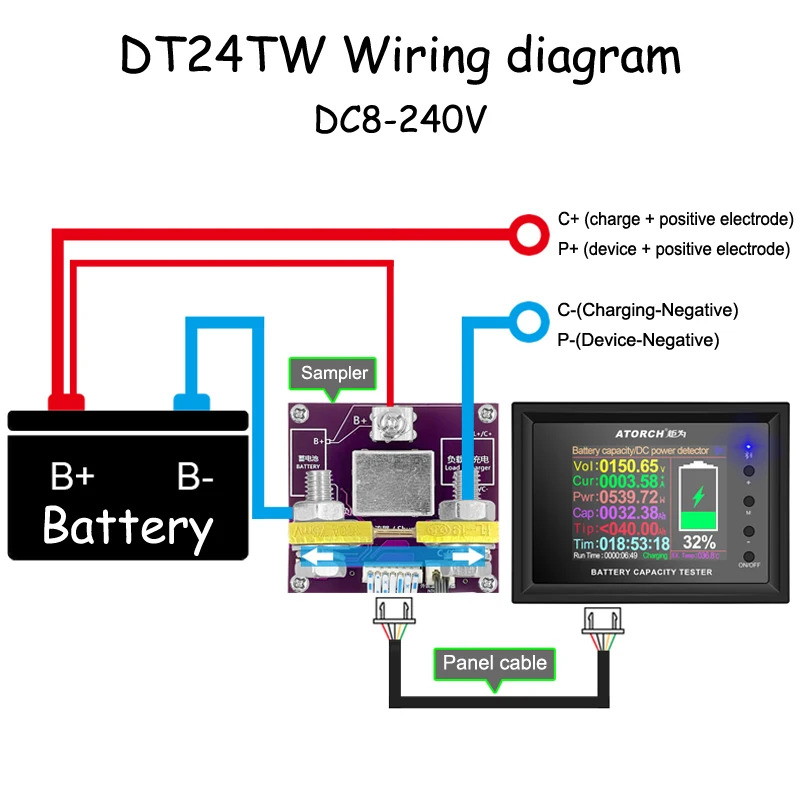 Dc 8-240v 100a 200a 300a 400a 500a 600a 1000a bateria tester tensão atual medidor rvs bateria coulomb indicador de capacidade