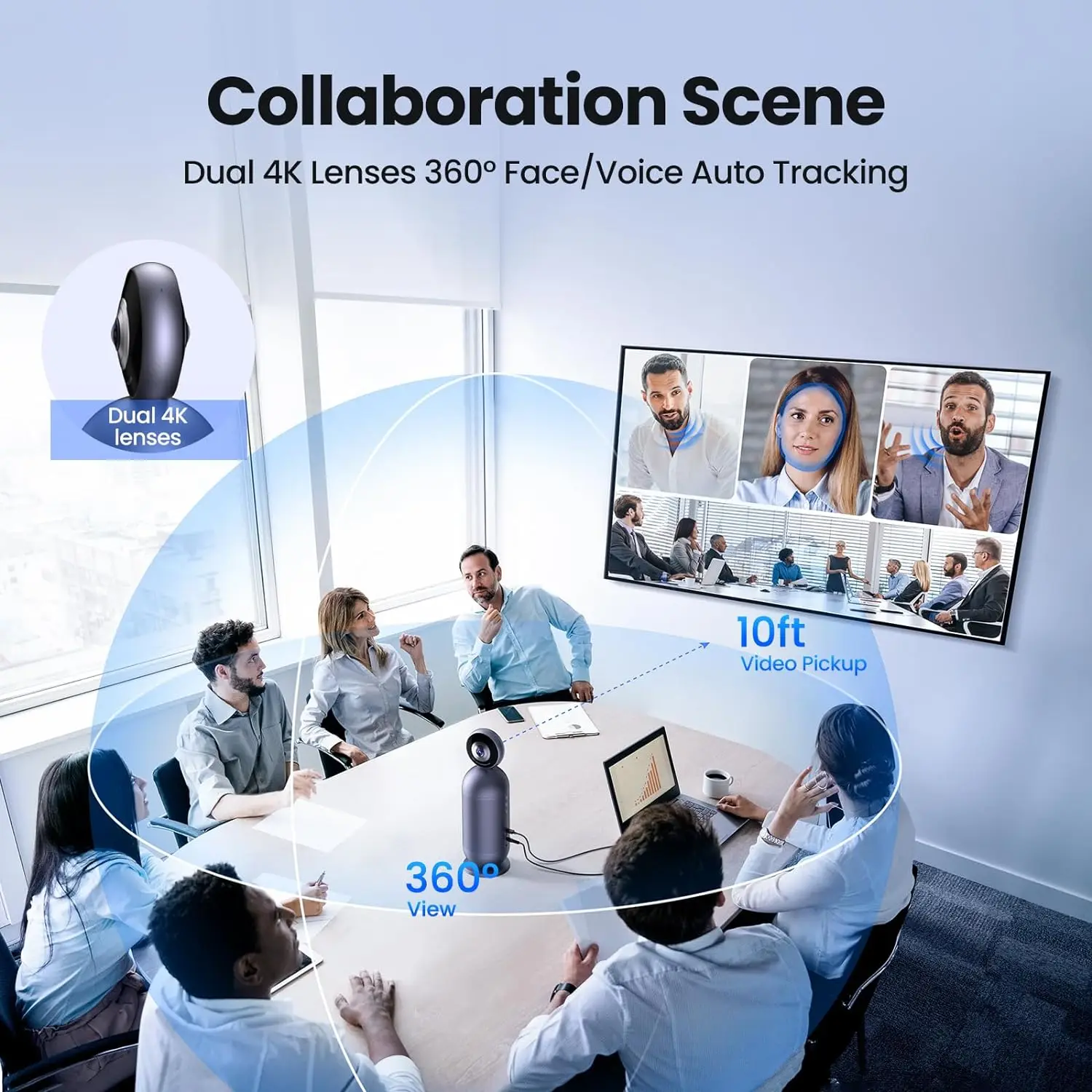 360° Conference Camera EMEET Meeting Capsule Pro All-in-One Dual 4K Lenses with 1080P Wireless Co-Webcam