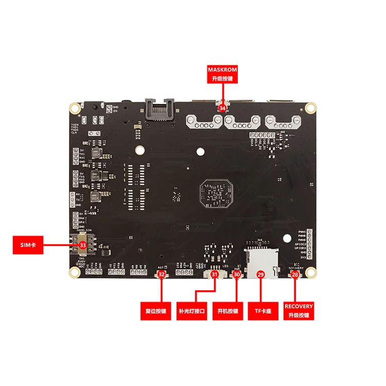 NYRockchip RV1109 Core Board Development Kit RP-RV1109 IPC Rongpin with RV1109 Development Board