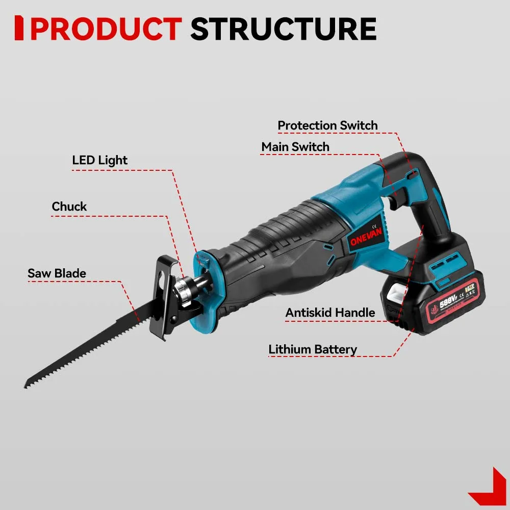 ONEVAN Electric Reciprocating Saw 10000spm Rechargeable Portable Electric Saw Metal Wood Cutting Machine For Makita 18V Battery