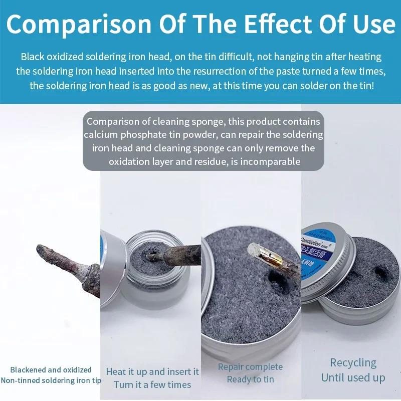 Soldering Iron Tip Tinner Activator Soldering Tip Tinner Cleaner Oxidation Cleaning Paste Clean Soldering Iron Tip Refresher