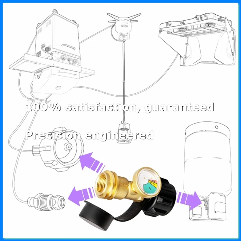 ●Propane Tank Gauge Level Indicator, Leak Detector, Gas Pressure Meter for RV ,with Type 1 Connection Mining Nozzle-ABFB