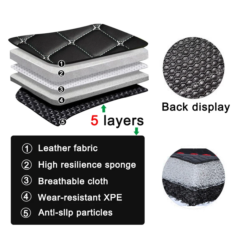 Waterproof Car Trunk Mat For Fiat Freemont 7-Seat 2012 2013 2014 2015 2016 2017 Cargo Liner Boot Carpets