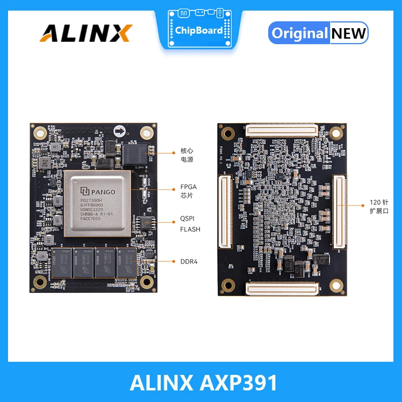 Alinx AXP391: PANGOMICRO SoM Boards Titan2 Series PG2T390H PCIe Fiber Optic Communication