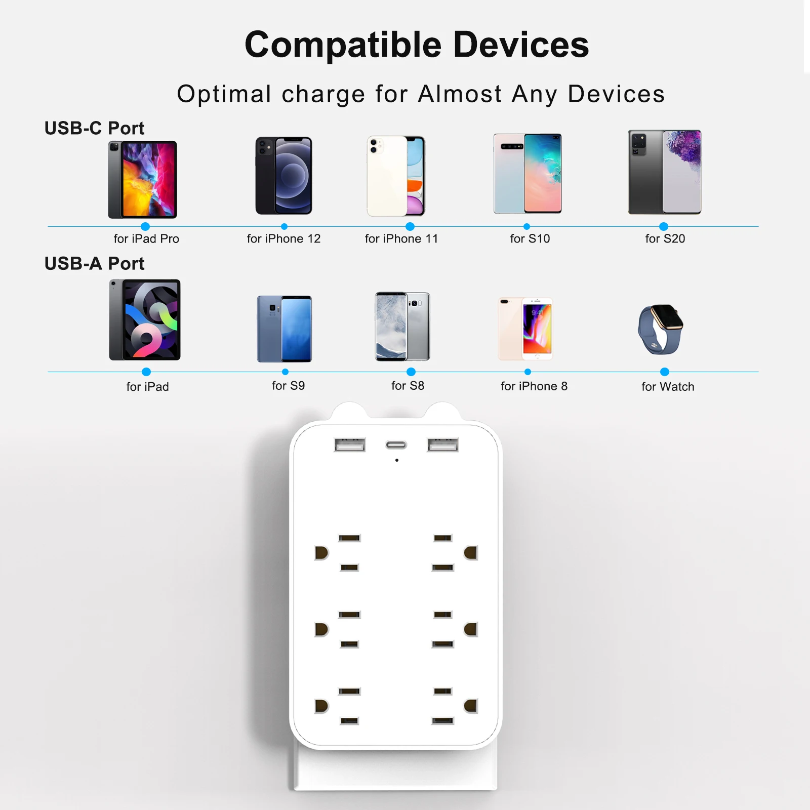 9-in-1 Surge Protector 6-Outlet Extender with 2 USB & 1 USB-C Ports Power Strip Multi Plug Outlets Wall Adapter Spaced for Home