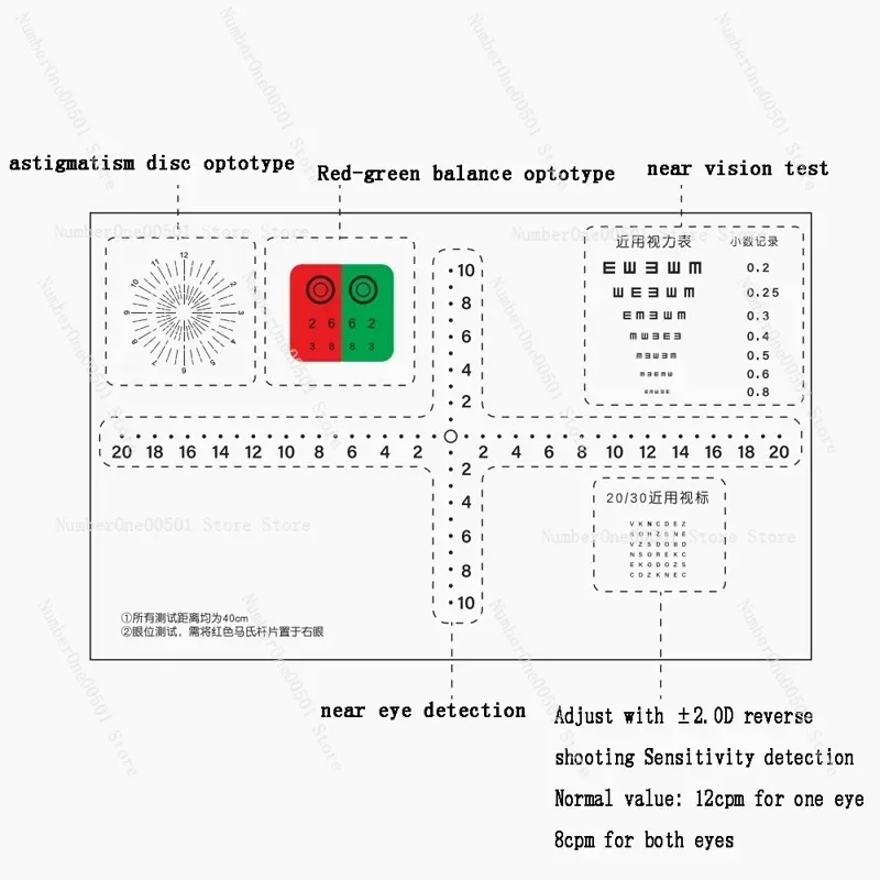 Internal oblique and external oblique eye position screening Strabismus AC/A Optometry Test Kit