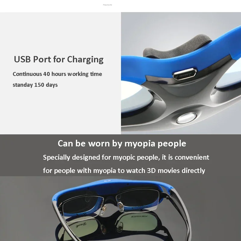 JX-30 3Dメガネ アクティブシャッター 96-144HZ BenQ Acer X118H P1502 X1123H H6517ABD H65108D Optoma JmGo V8 XGIMI プロジェクター対応