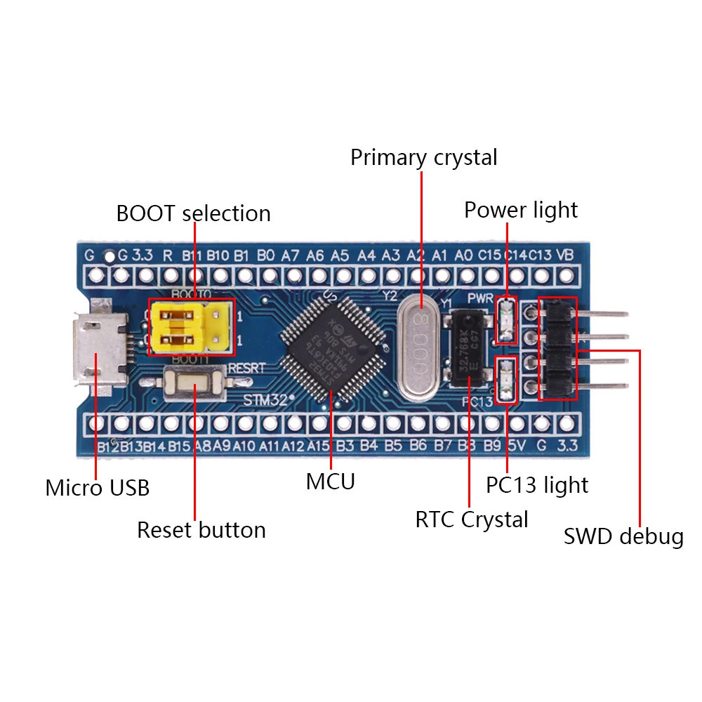 ST-LINK V2 Simulator Download Programmer STM32F103C8T6 ARM STM32F103C6T6 Minimum System Development Board STM32F401 STM32F411