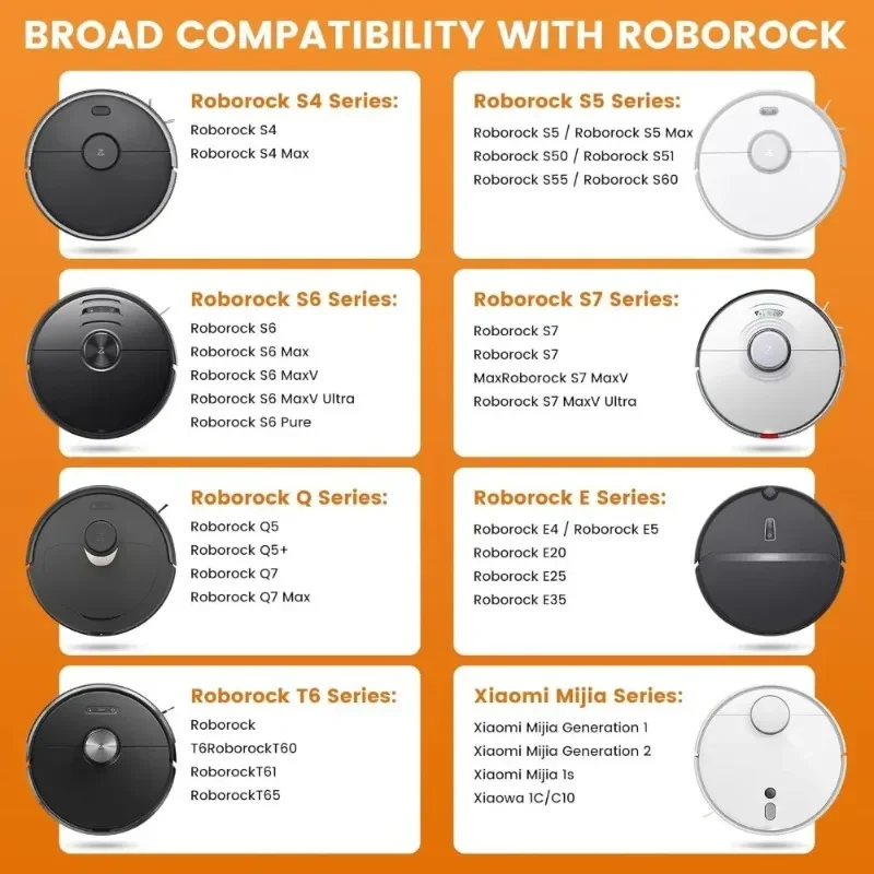 6500mAh 14.4V Replacement Battery Compatible with Roborock S4 S5 S6 S7 Q5 Q7 Max for Xiaomi Mi Robot Vacuum Cleaner