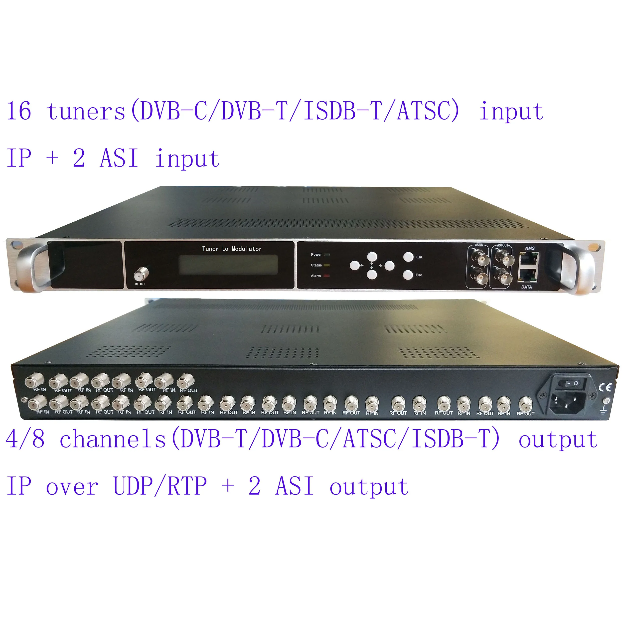 

16 way dvb-s2/S to ATSC catv modulator, 16 way ATSC tuner to ATSC RF modulator, TV headend for school/hospital/hotel