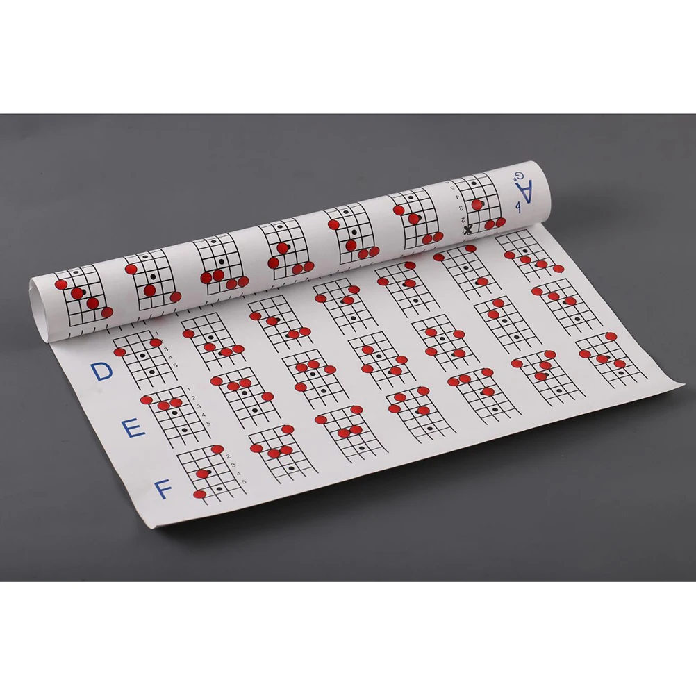 

1Pcs Mandolin Exercise Diagram Coated Paper Chord Trainer Portable Lightweight Learning Aid for Fast Skill Development