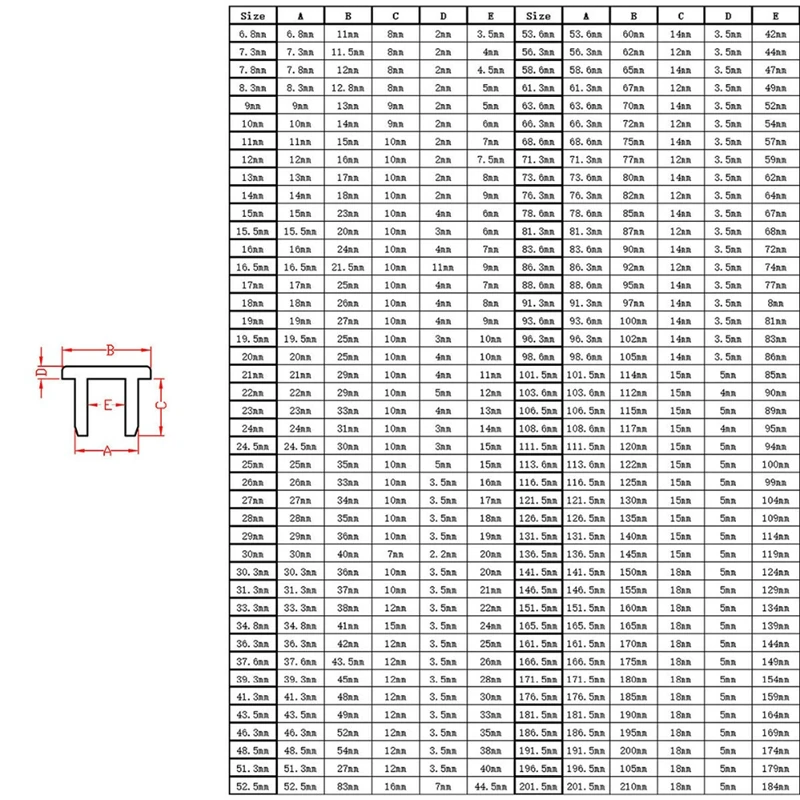 Siyah/beyaz yuvarlak silikon kauçuk conta delik tıpaları delik 6.8mm-161.5mm T tipi stoper körleme uç kapakları mühür