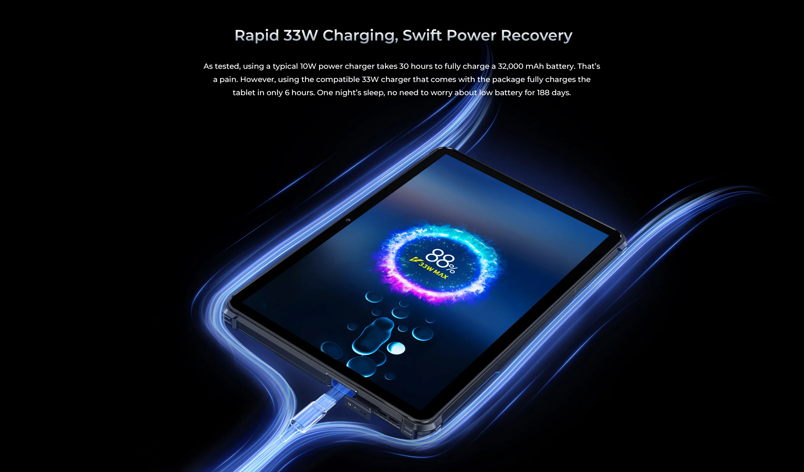 Oukitel RT7 5G TITAN Rugged Tablet 10.1" FHD+ 32000mAh 12GB+512GB Android 13 Tablet MTK Dimensity 720 48MP+20MP Tablets PC