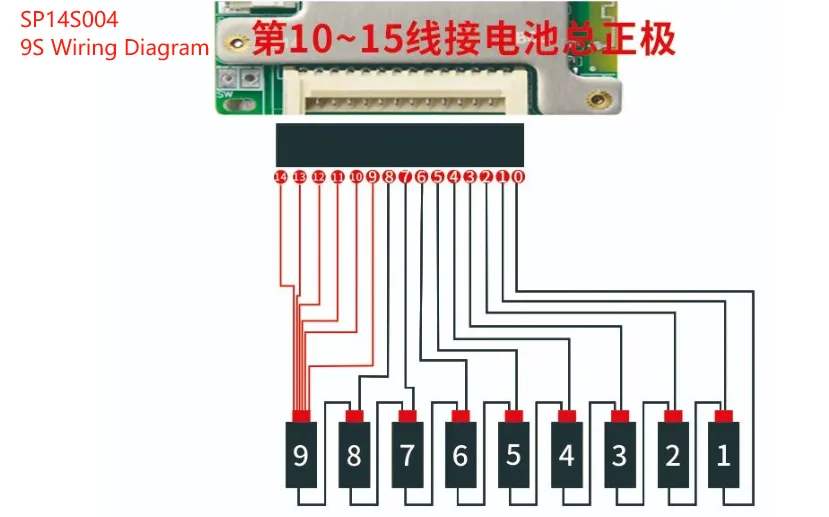 JBD BMS 7S~14S 8S 9S 10S 11S 12S 13S 14S 20A 30A 40A 50A LFP NMC Smart BMS 24V 36V 48V Batteriemanagementsystem mit eingebautem BT – Detail 3