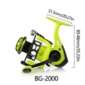 2000