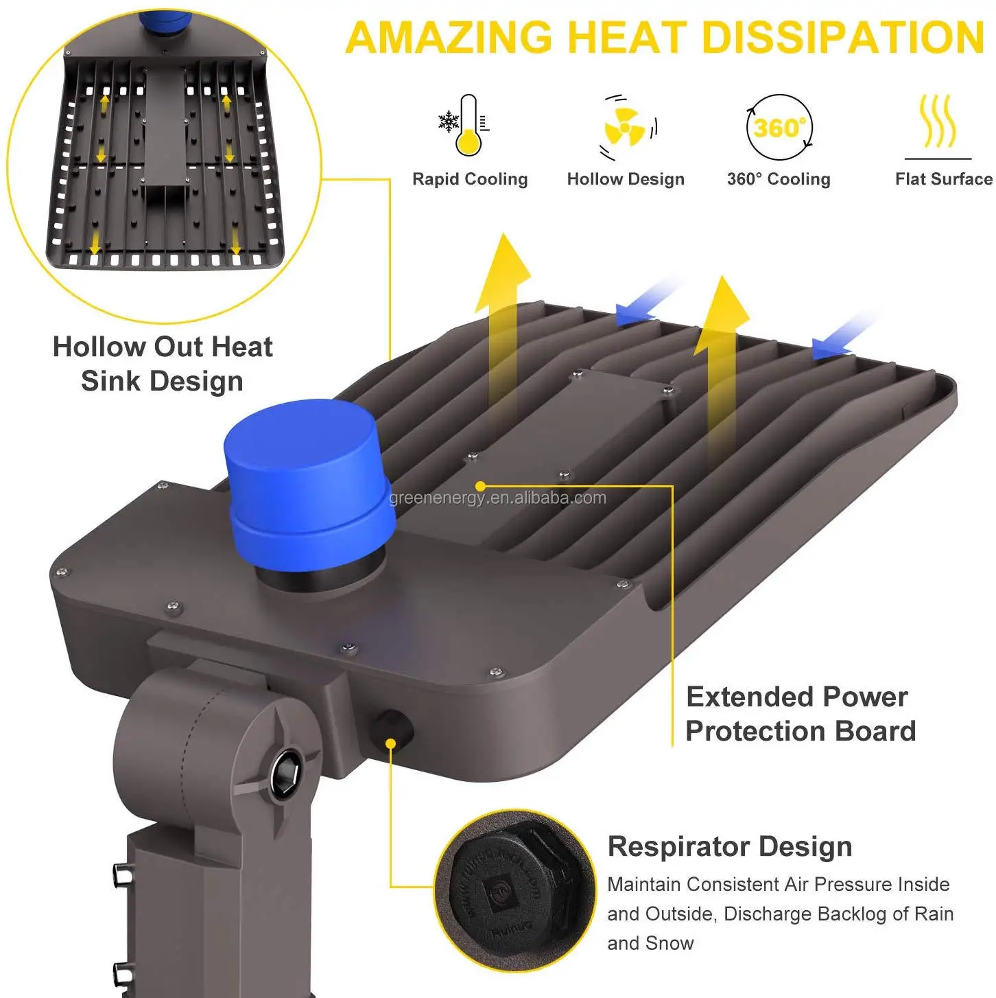 North america market ETL DLC 300W IP66 lampu jalan, peralatan Led 130LM/w luar ruangan tahan air slip fit parkir